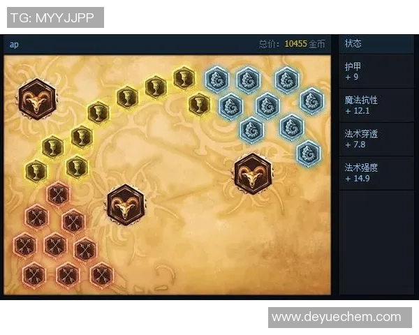 s6比赛天赋符文-S6比赛天赋符文解析-s6比赛天赋符文